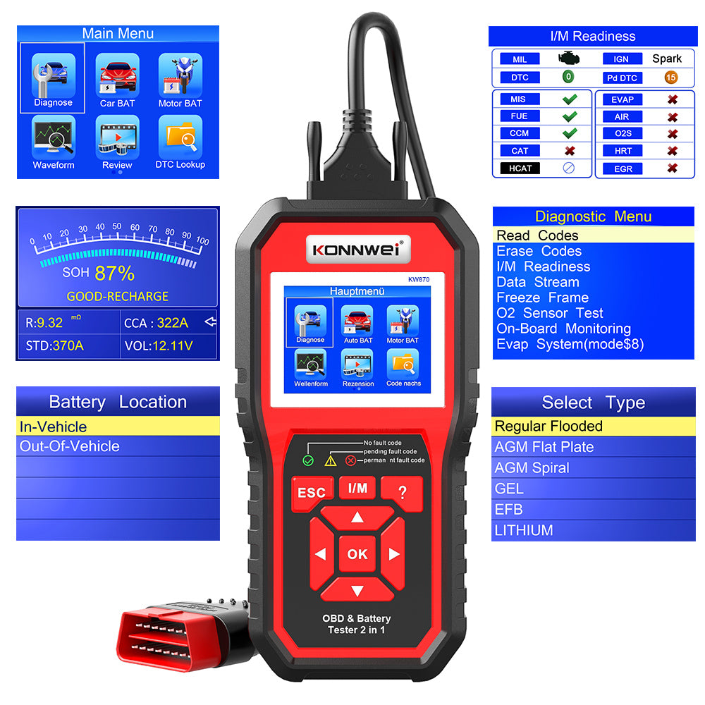 Nuovo strumento diagnostico OB - Car Diagnostic Tool recensione e prezzo